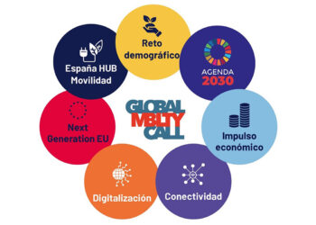 Crecen expectativas por la celebración del  Global Mobility Call