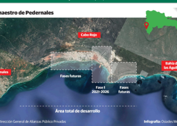 El proyecto de Cabo Rojo pretende desarrollar toda la región Enriquillo