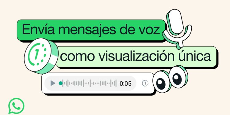 WhatsApp permitirá enviar mensajes de voz que se escuchen una sola vez