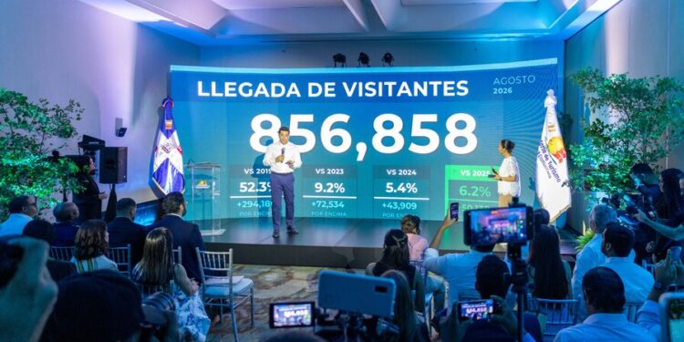 El país recibió 8.5 millones de visitantes entre enero y agosto de 2026